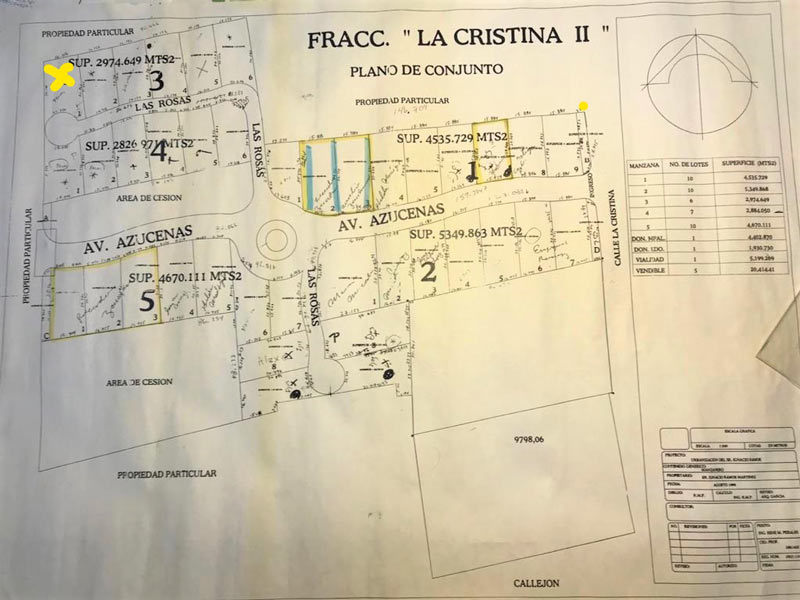 Lot For Sale in Ajijic